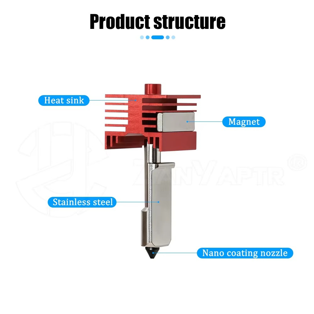 DLC 코팅 처리된 고강도 강철 노즐과 통합형 고유량  - Hotend Assembly 리뷰 및 가격