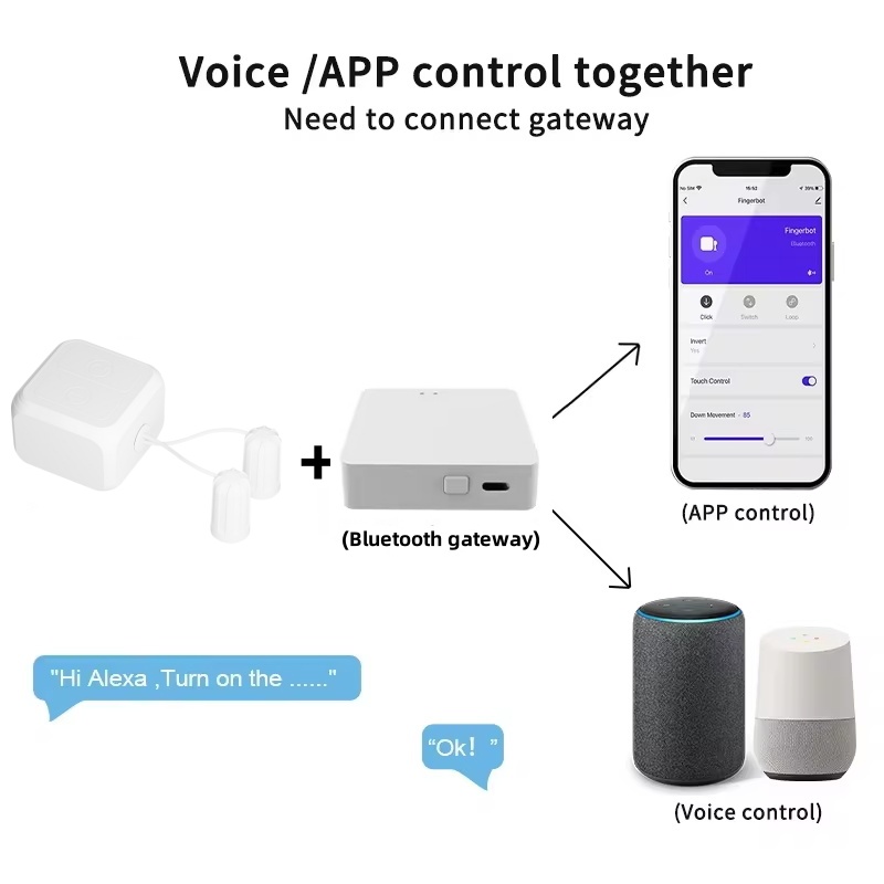 터치스크린 핑거 로봇, 투야 블루투스 스마트 리모컨 타 - Bltouch 리뷰 및 가격
