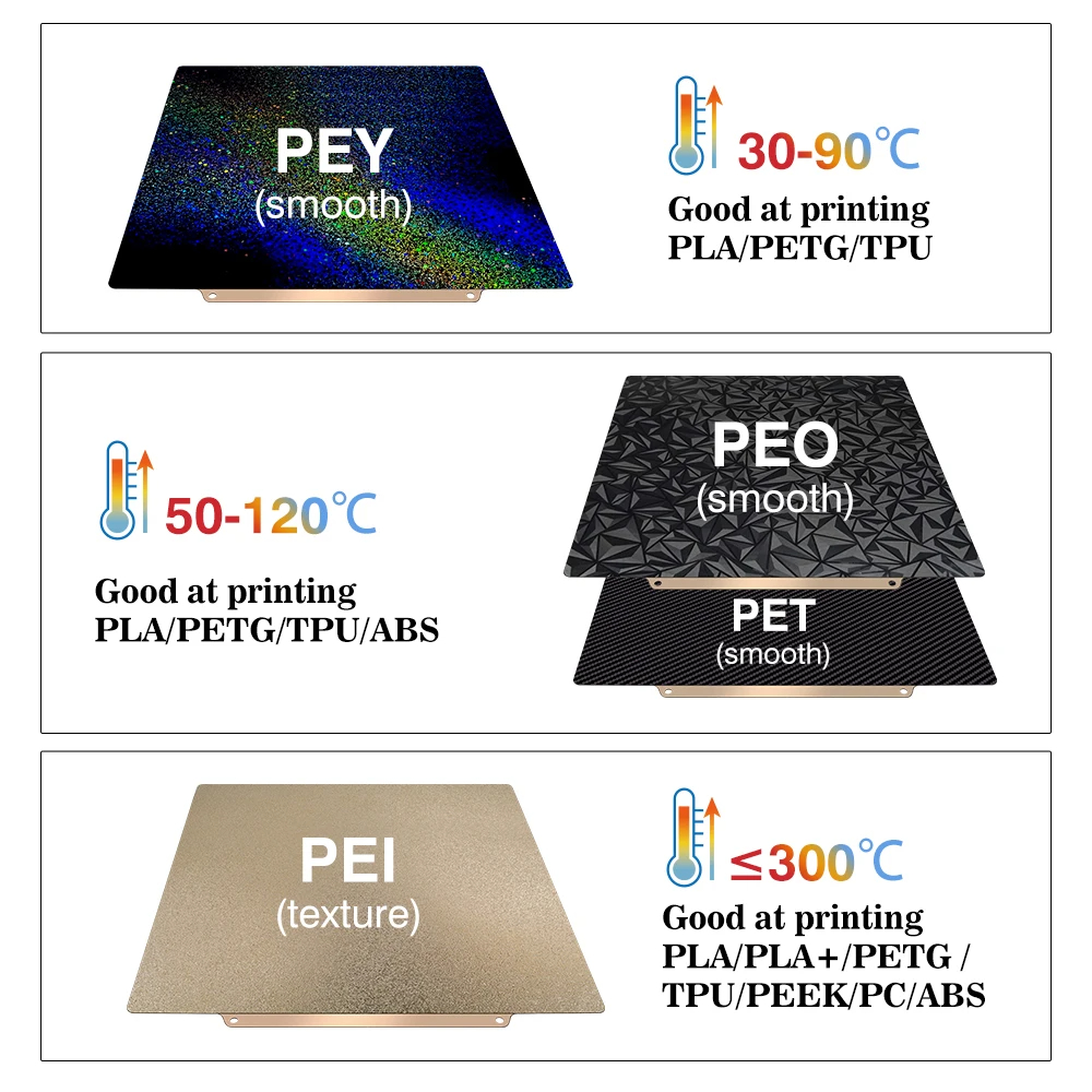 257x257mm 크기의 스프링 강판, PEo H1H, - 3D Printer Bed 리뷰 및 가격