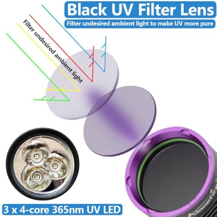 SV43 36W 365nm UV 손전등 USB C 충전 - Uv Resin 리뷰 및 가격