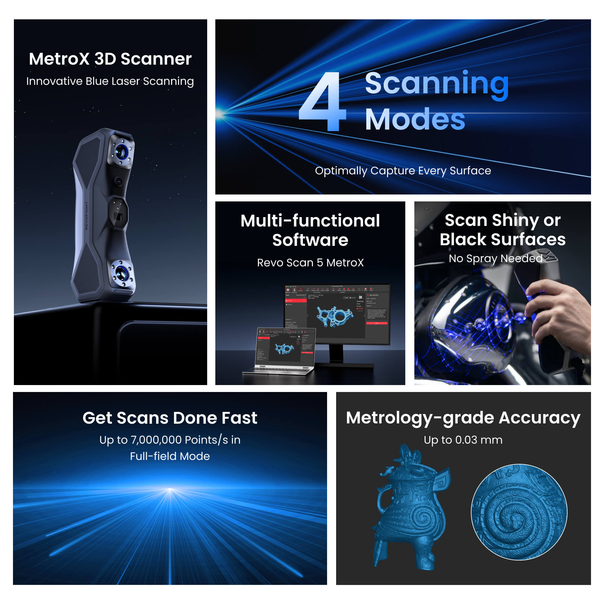 레보포인트 메트록스 프로 3D 블루 휴대용 스캐너, 고 - Handheld 3D Scanner High Precision 리뷰 및 가격